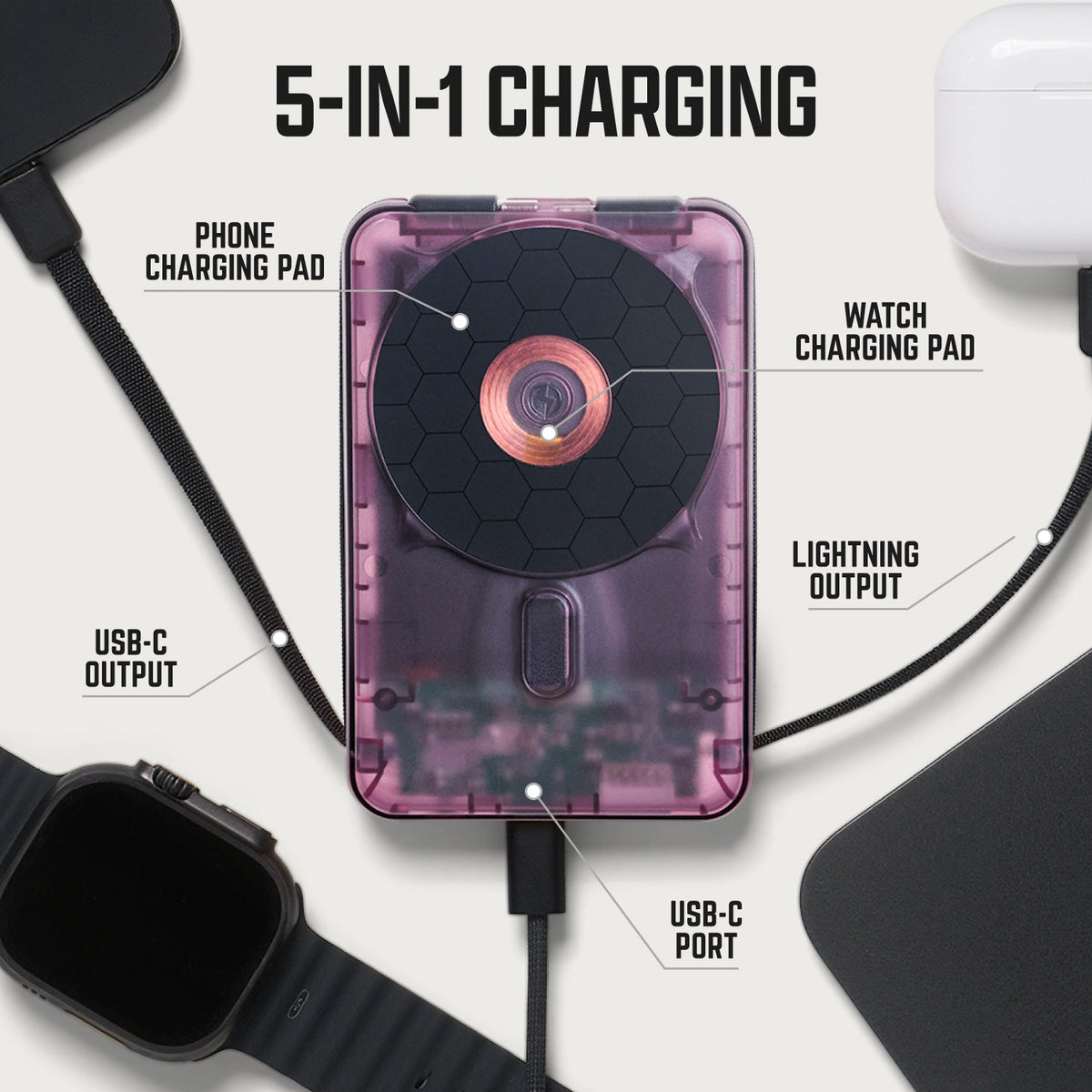 Ridge Power Bank - 10k mAh - Atomic Purple