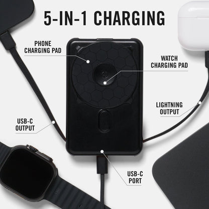 Everyday Charging Kit - iPhone 16 Plus - Tobacco Brown Leather
