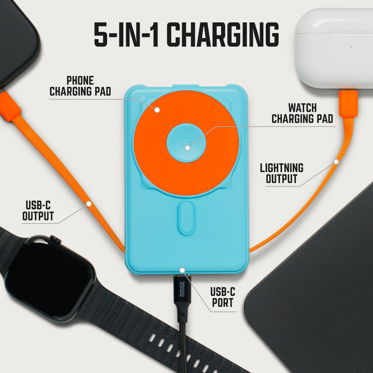 Ridge Power Bank - 10k mAh - GT