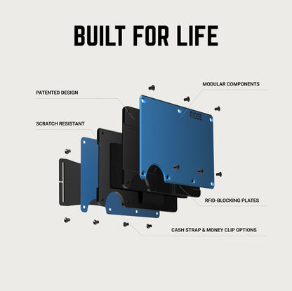 Ridge Wallet - Detroit Tigers
