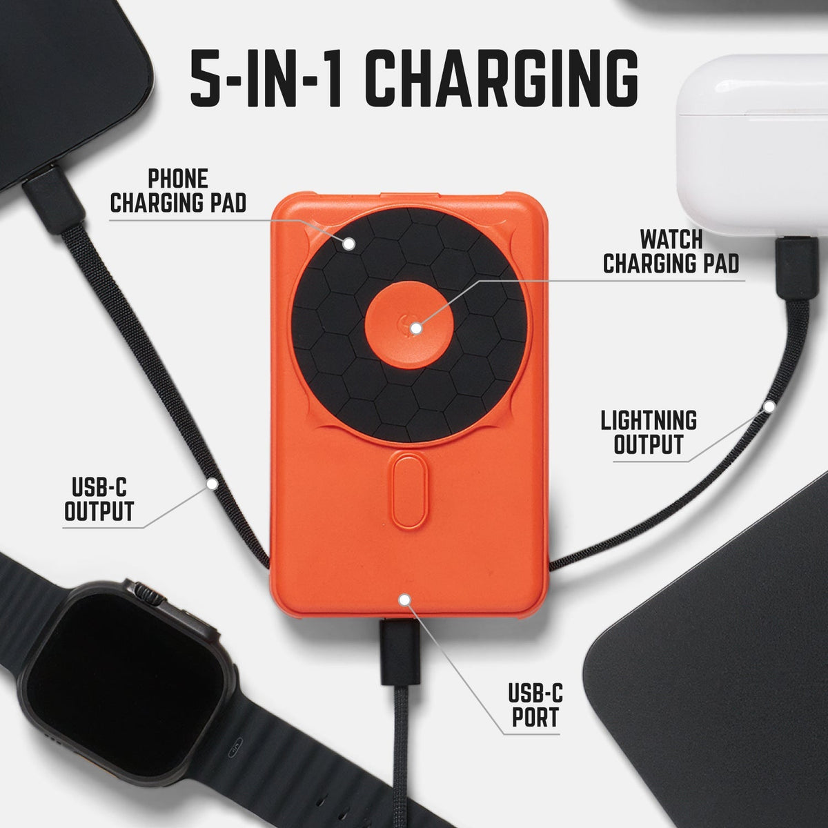 Ridge Everyday Charging Kit - iPhone 18 Pro Max - Basecamp Orange — power bank infographic 3