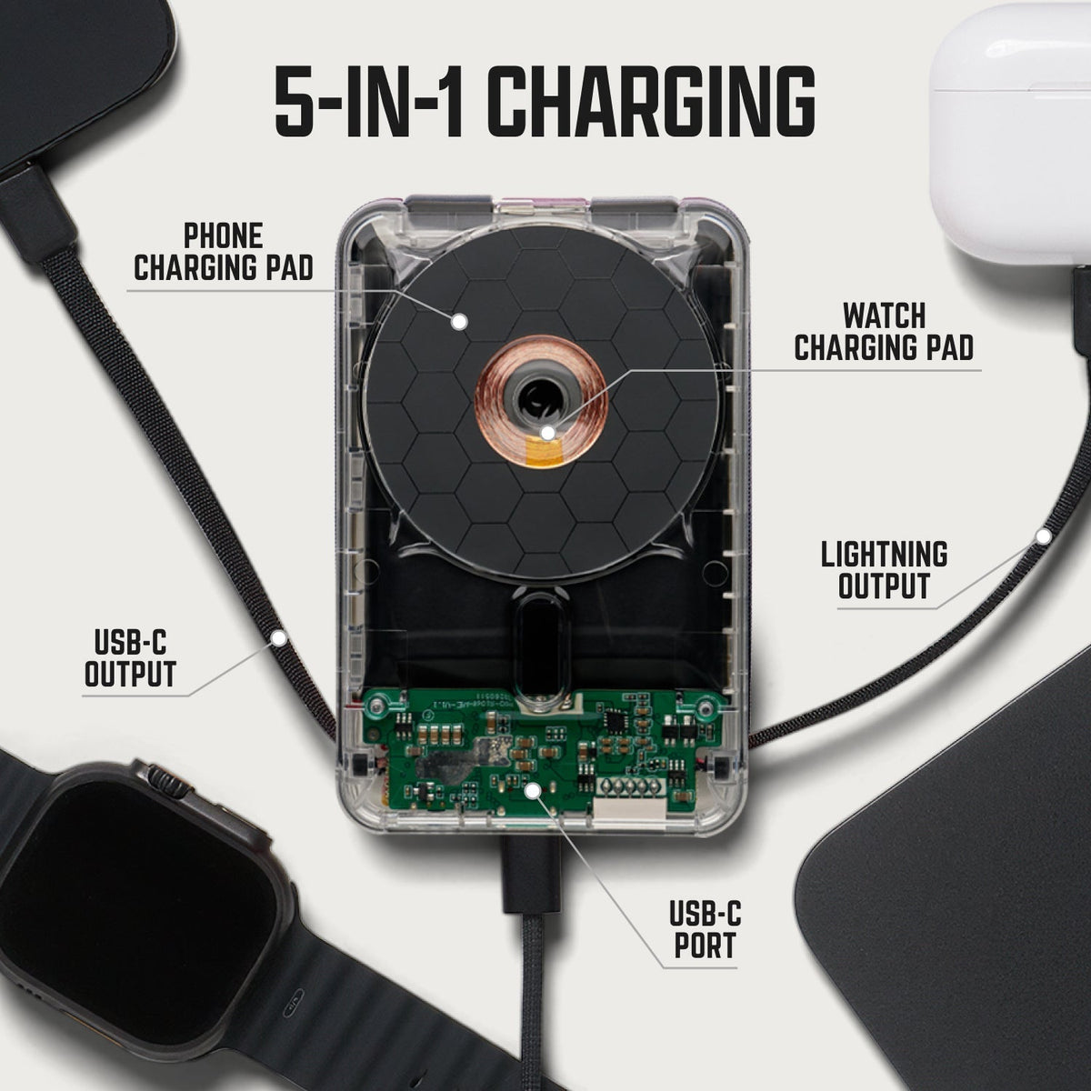 Ridge Power Bank - 10k mAh - Phantom